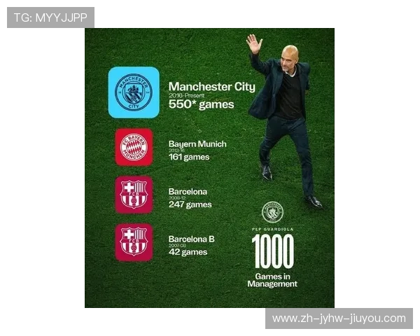 瓜迪奥拉在英超的执教成绩与评价