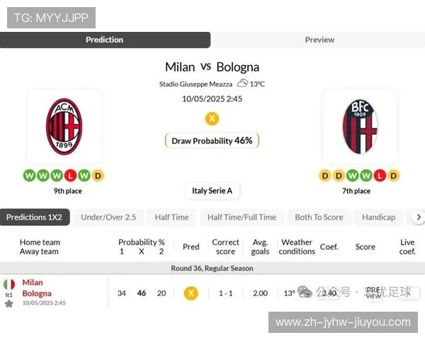 意甲新加盟球队战术打法与阵容介绍